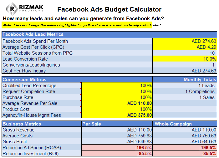 Cost Per View Calculator - The Online Advertising Guide